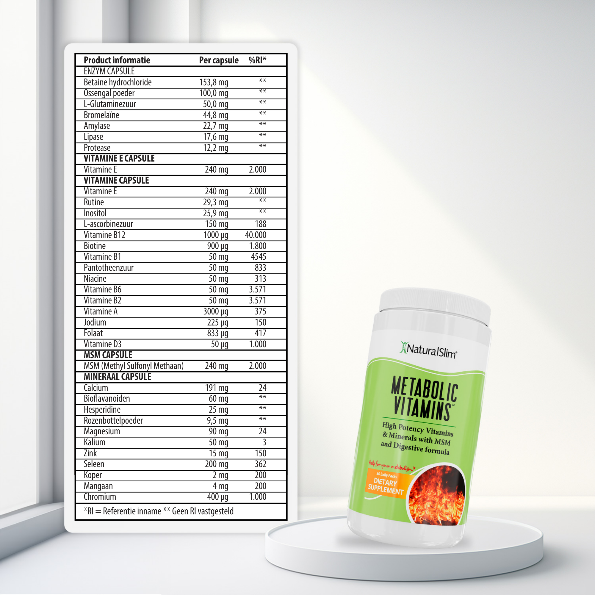 Metabolic Vitamins voedingswaarde-informatie