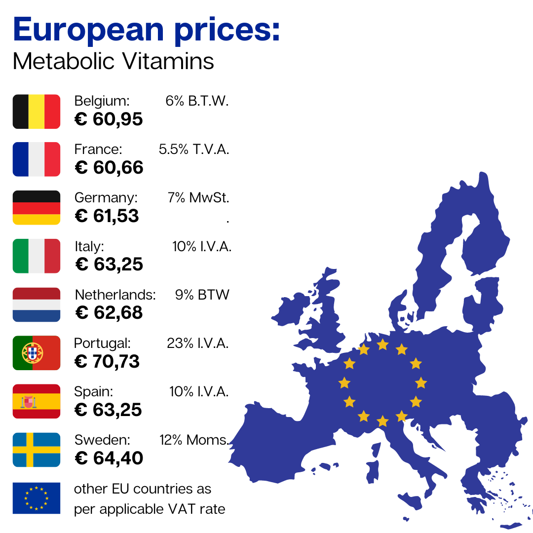 METABOLIC VITAMINS™ - EU – NaturalSlim Europe