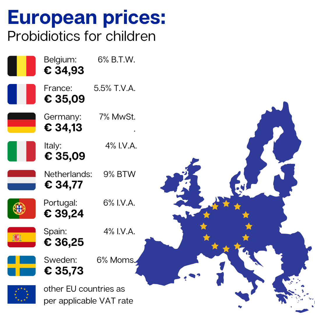 MagicMag Raspberry-Lemon | Magnesium Supplement - product lifestyle image