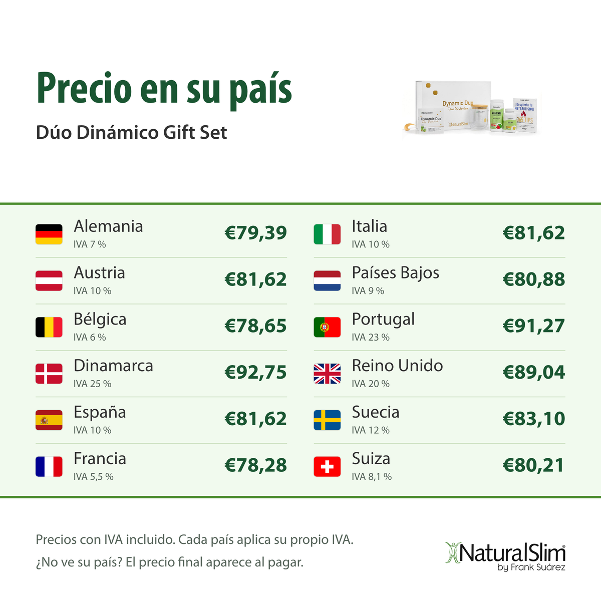 Precio en su país: Dúo Dinámico Gift Set