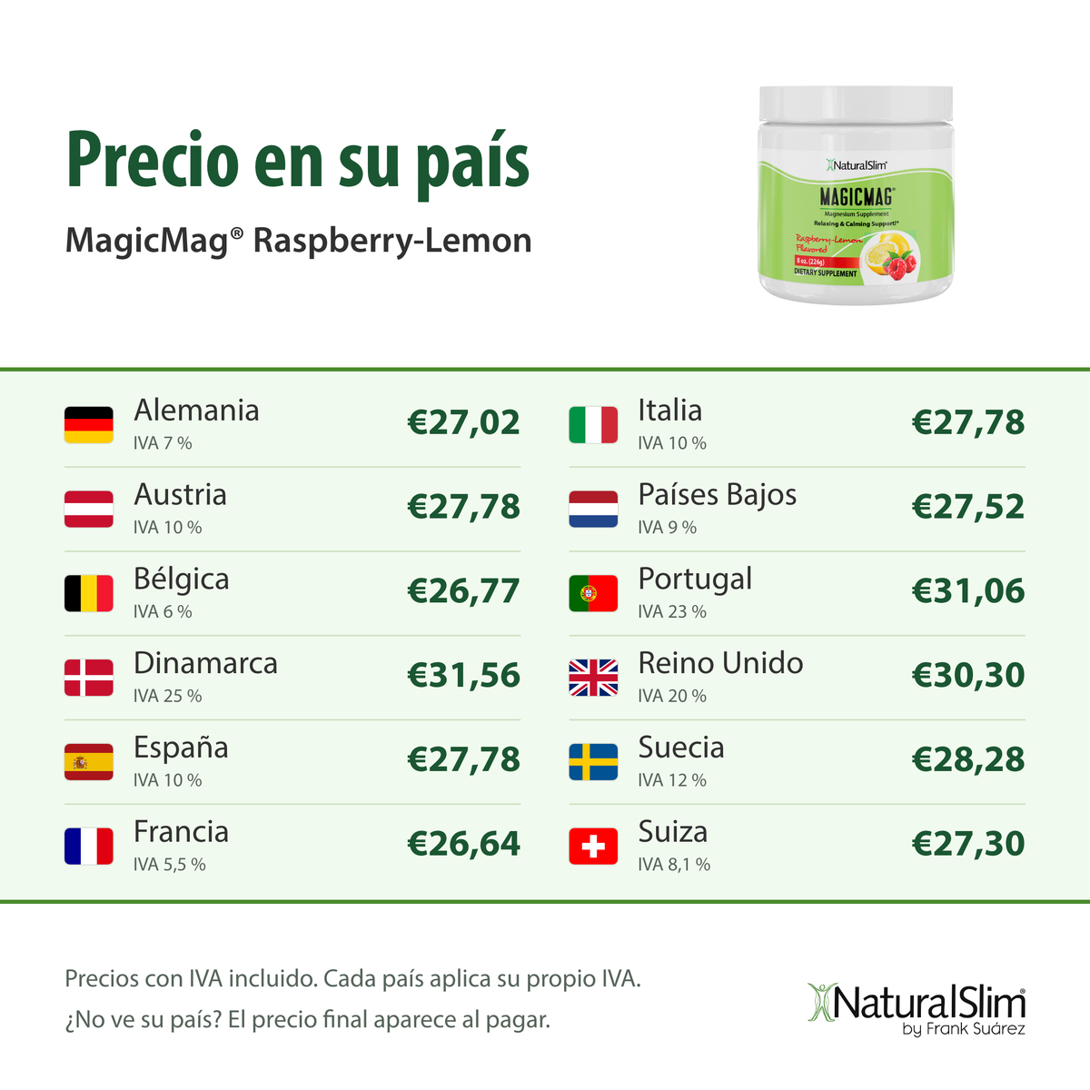Precio en su país: MagicMag® Raspberry-Lemon