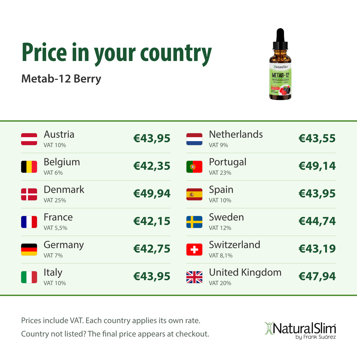Price in your country: Metab-12 Berry