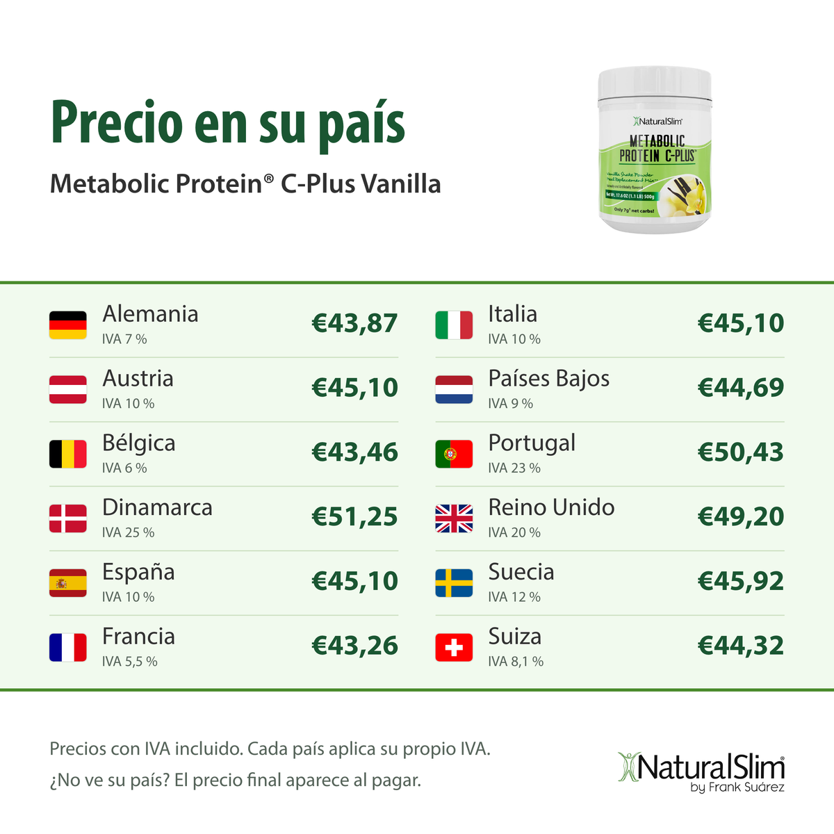Precio en su país: Metabolic Protein® C-Plus Vanilla