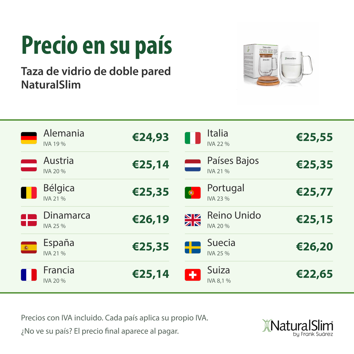 Precio en su país: Taza de vidrio de doble pared NaturalSlim