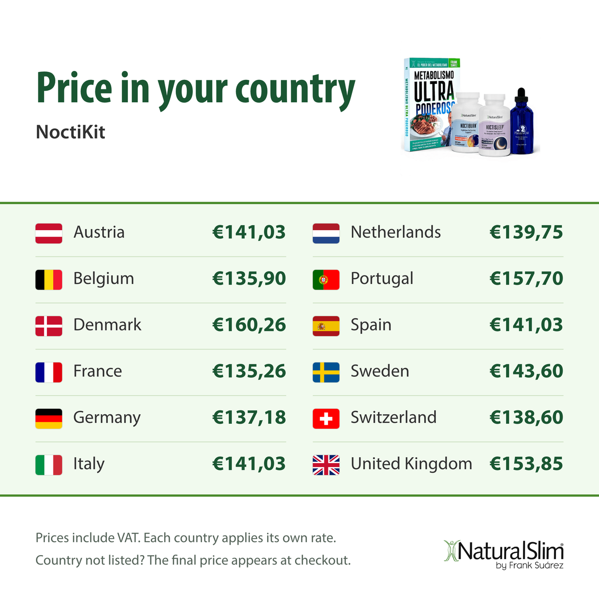 Price in your country: NoctiKit
