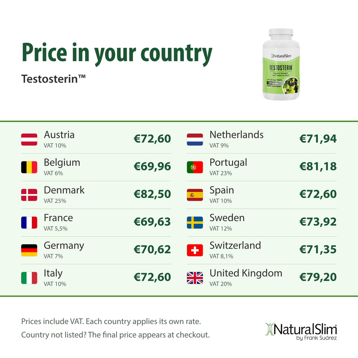 Price in your country: Testosterin™