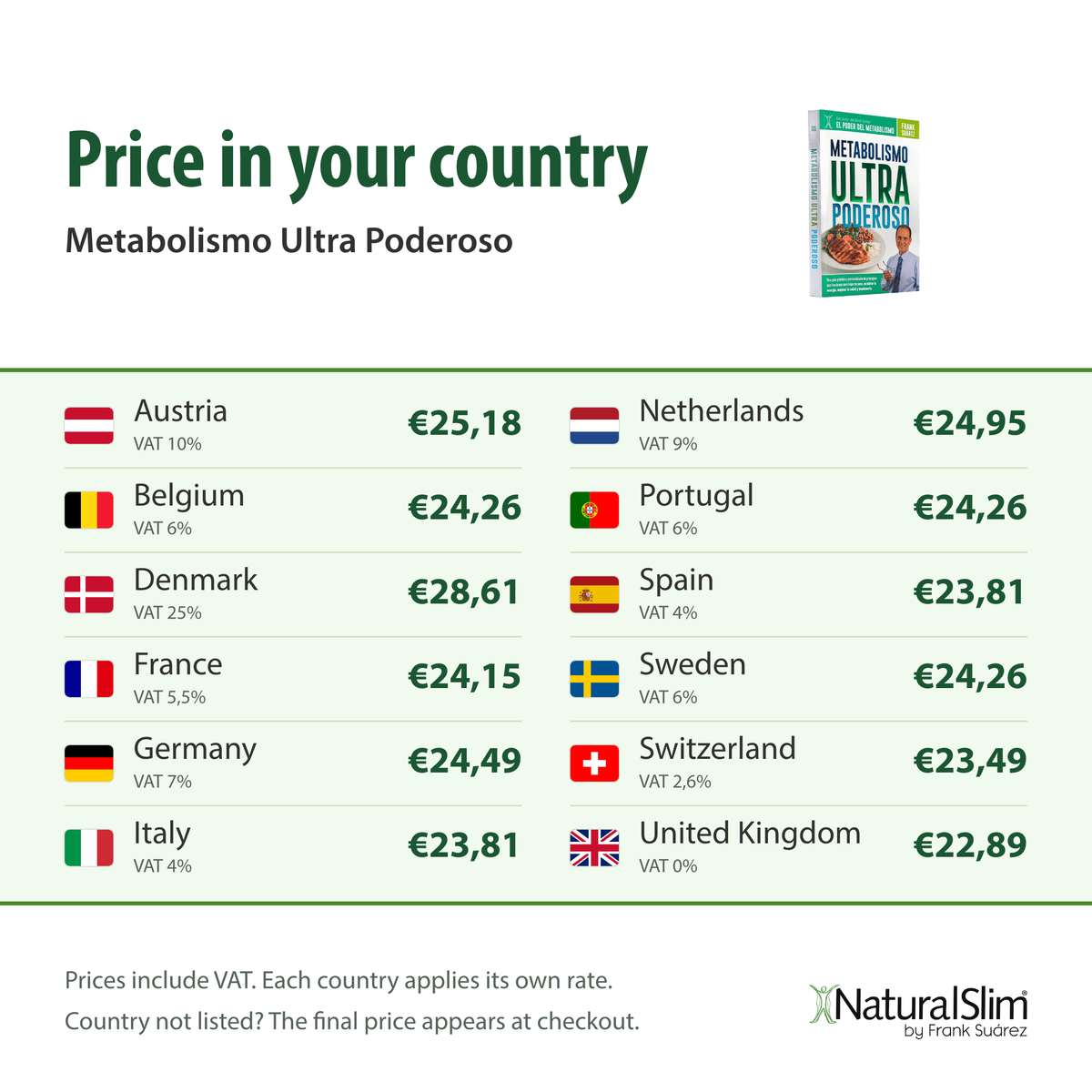 Price in your country: Metabolismo Ultra Poderoso