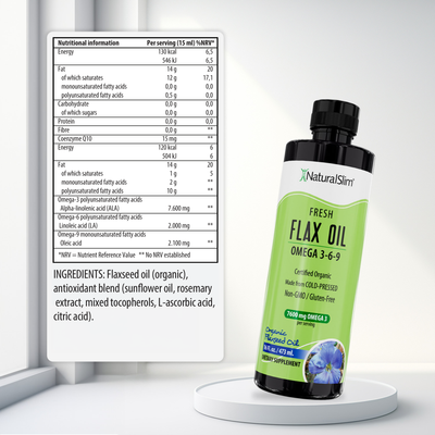 FlaxOil nutritional information