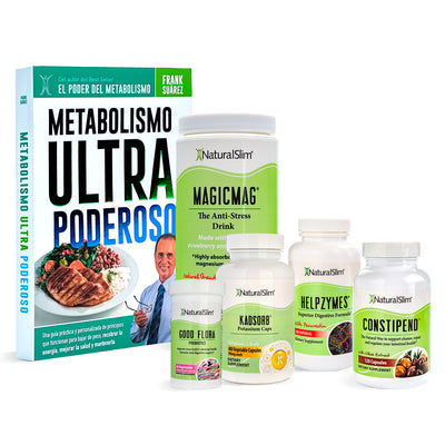 Inner Balance Kit - complete kit contents