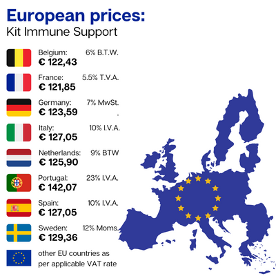 Kit Immune Support - complete kit contents
