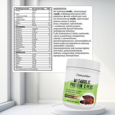 Metabolic Protein C-Plus Chocolate voedingswaarde-informatie