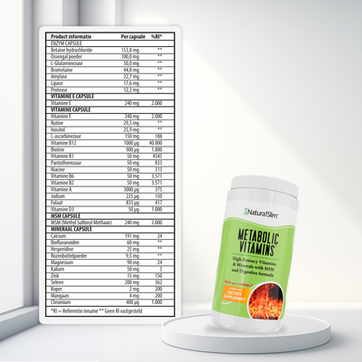 Metabolic Vitamins voedingswaarde-informatie