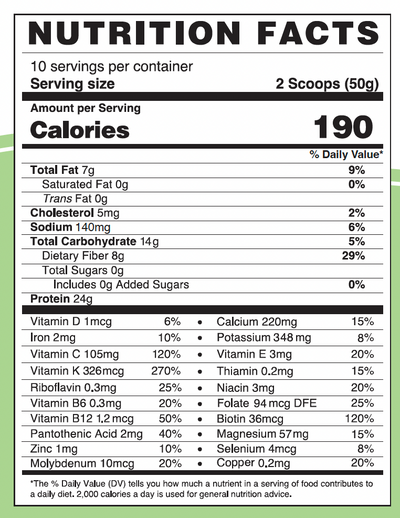 METABOLIC PROTEIN C-PLUS CHOCOLATE - ingredients list
