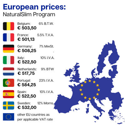 NaturalSlim Personal Program - ENGLISH - additional product view