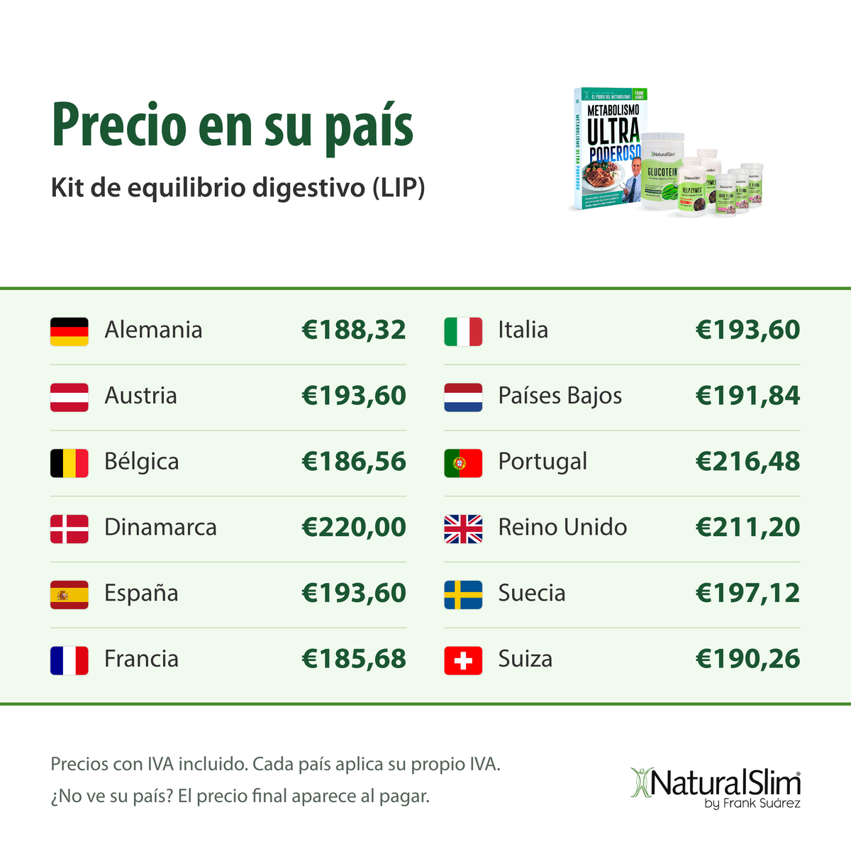 [prices:es] Precio en su país: Kit de equilibrio digestivo (LIP)