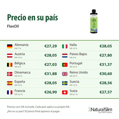 Precio en su país: FlaxOil