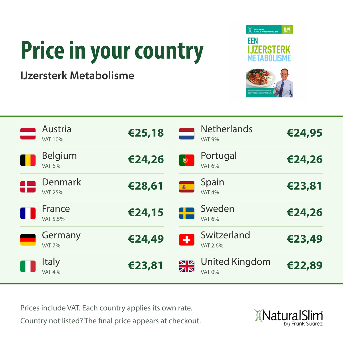 Price in your country: IJzersterk Metabolisme