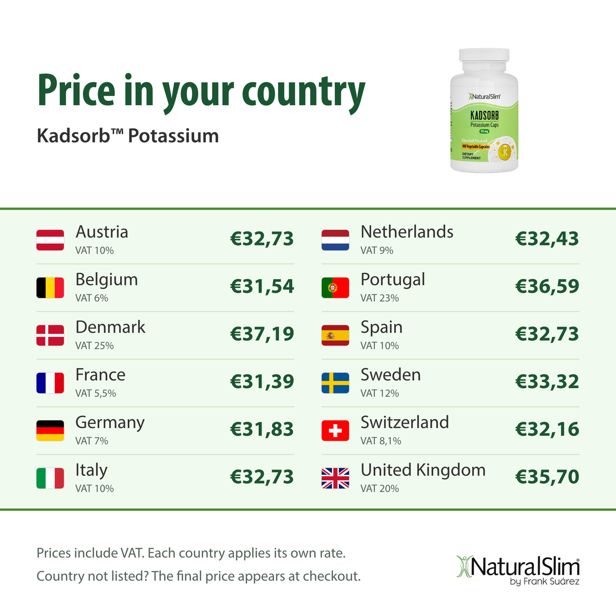 Price in your country: Kadsorb™ Potassium
