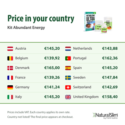 Price in your country: Kit Abundant Energy