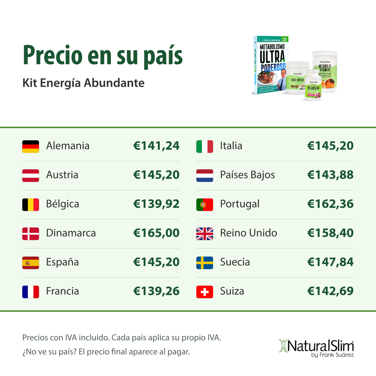 [prices:es] Precio en su país: Kit Energía Abundante