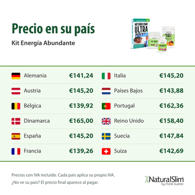 Precio en su país: Kit Energía Abundante
