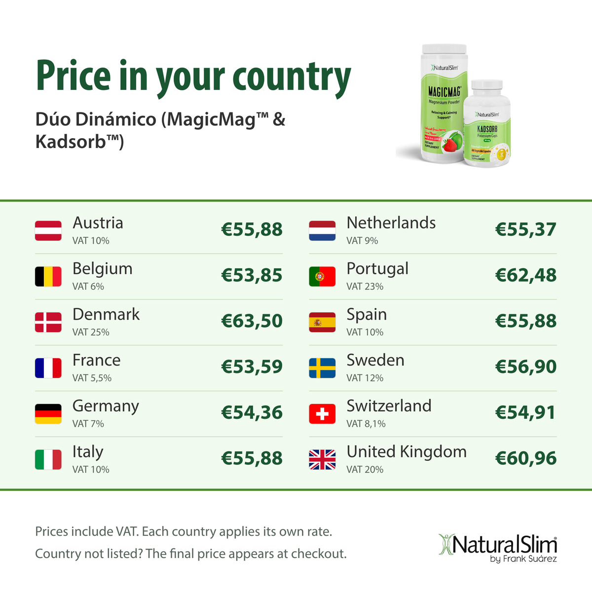 Price in your country: Dúo Dinámico (MagicMag™ & Kadsorb™)