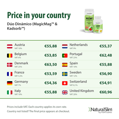 Price in your country: Dúo Dinámico (MagicMag™ & Kadsorb™)