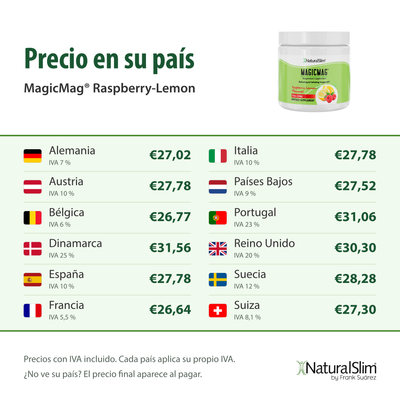Precio en su país: MagicMag® Raspberry-Lemon