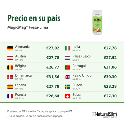 Precio en su país: MagicMag® Fresa-Lima