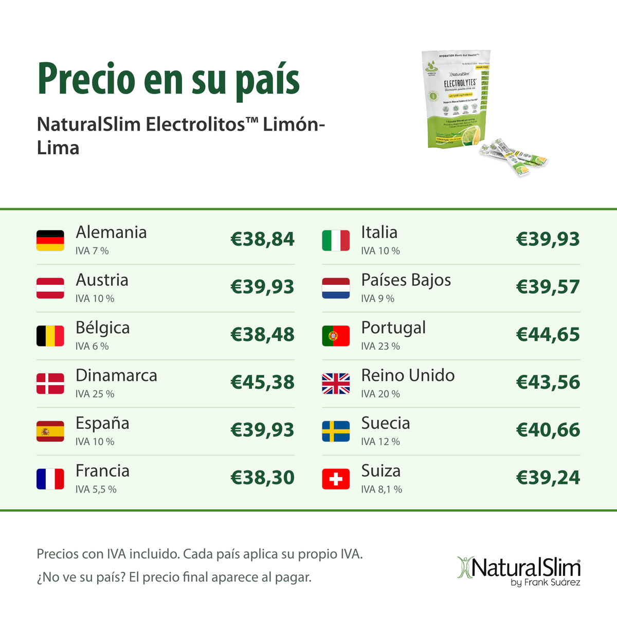 [prices:es] Precio en su país: NaturalSlim Electrolitos™ Limón-Lima
