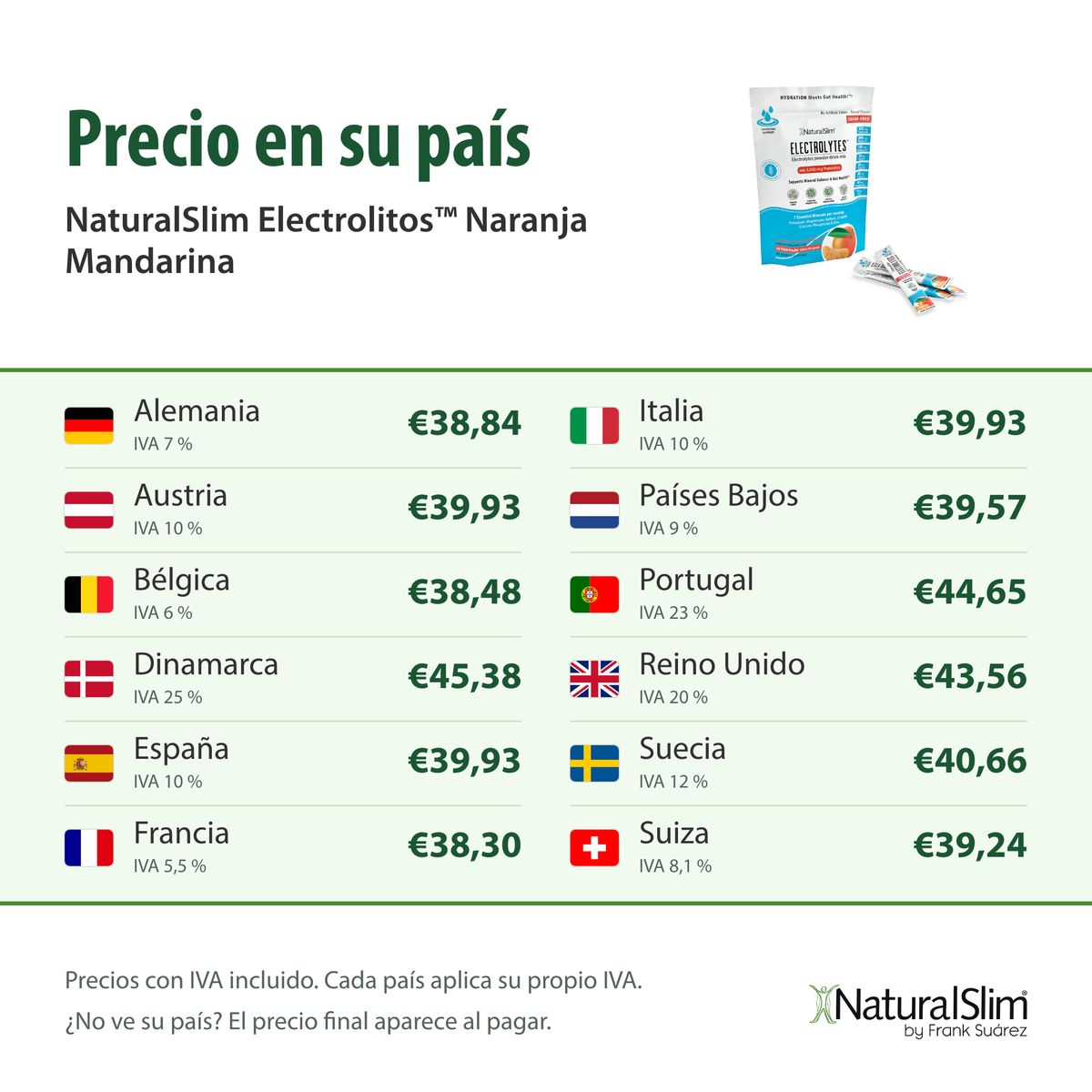 [prices:es] Precio en su país: NaturalSlim Electrolitos™ Naranja Mandarina