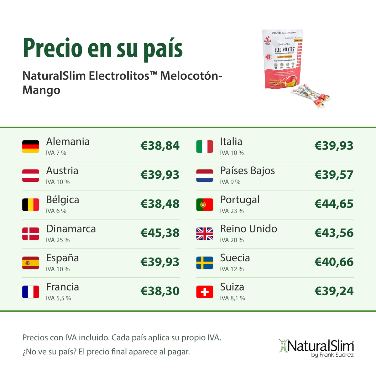 [prices:es] Precio en su país: NaturalSlim Electrolitos™ Melocotón-Mango