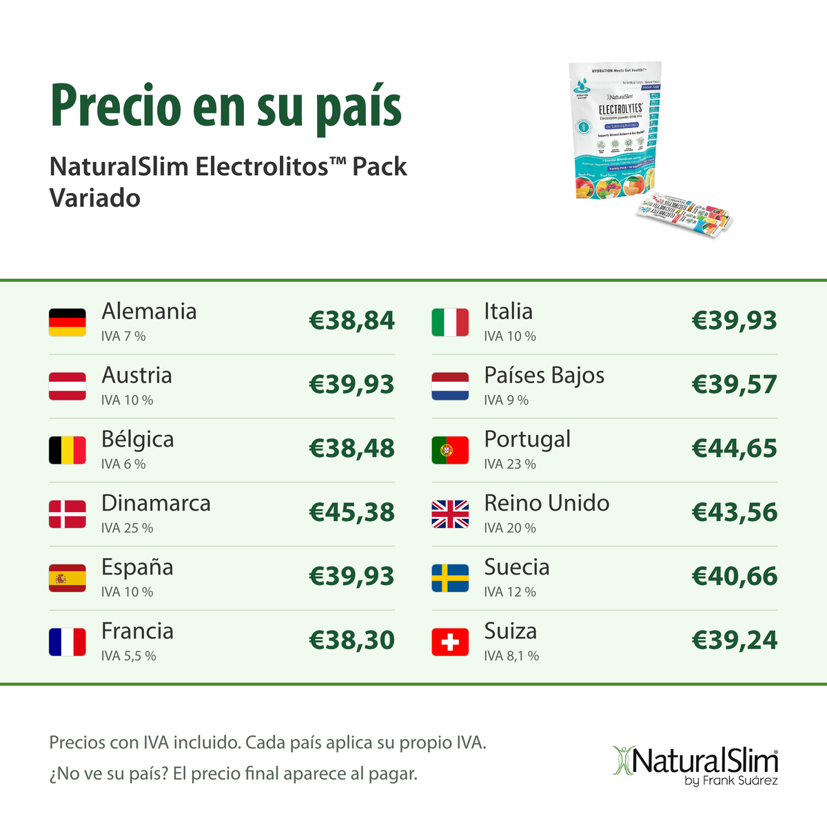 [prices:es] Precio en su país: NaturalSlim Electrolitos™ Pack Variado
