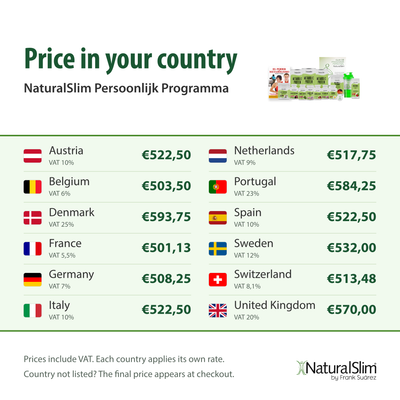 Price in your country: NaturalSlim Persoonlijk Programma