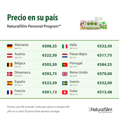 Precio en su país: NaturalSlim Personal Program™