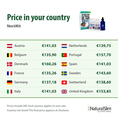 Price in your country: NoctiKit