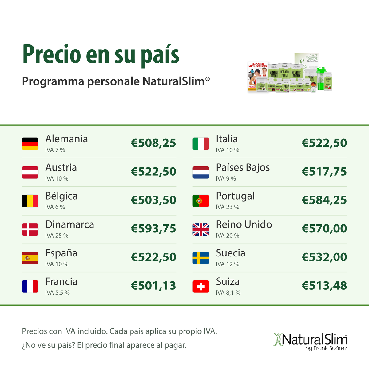 [prices:es] Precio en su país: Programma personale NaturalSlim®