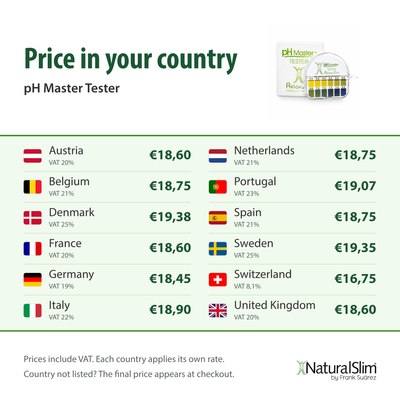 Price in your country: pH Master Tester