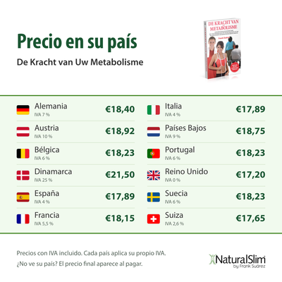Precio en su país: De Kracht van Uw Metabolisme