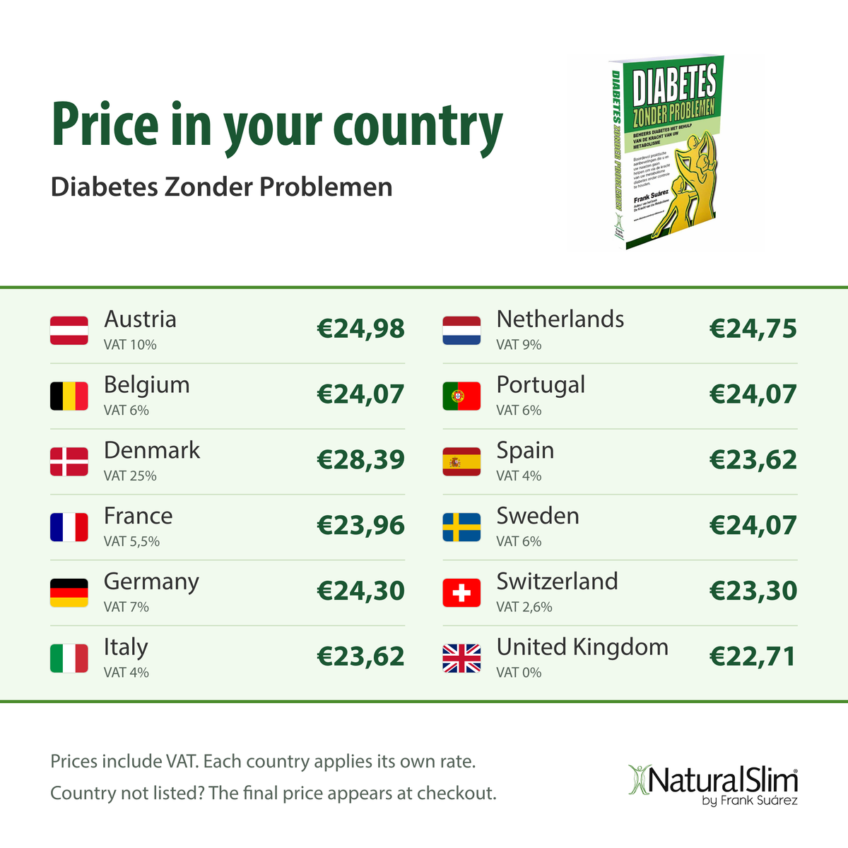 Price in your country: Diabetes Zonder Problemen