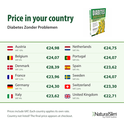 Price in your country: Diabetes Zonder Problemen