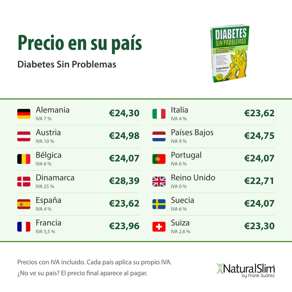 [prices:es] Precio en su país: Diabetes Sin Problemas