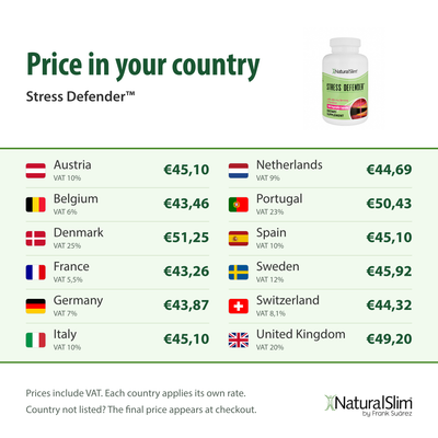 Price in your country: Stress Defender™