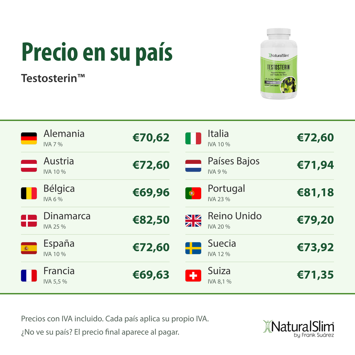 Precio en su país: Testosterin™