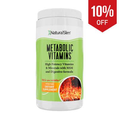 METABOLIC VITAMINS™ High Potency Vitamins for Metabolism, B-Complex with Niacin (B3) + Minerals