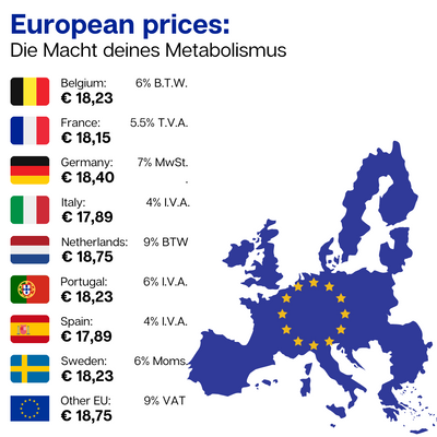 BUCH Die Macht deines Metabolismus - DEUTSCH - additional product view